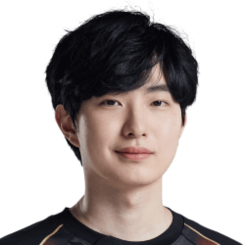 deokdam